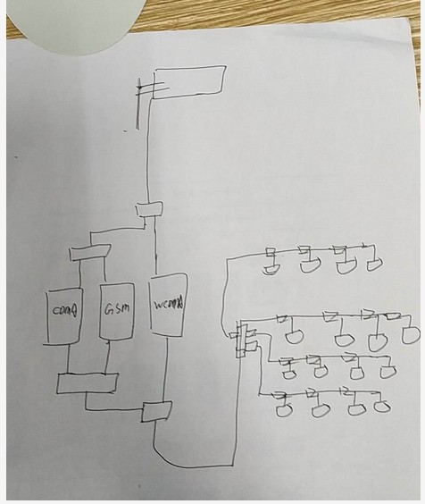 HPE Aruba無(wú)線(xiàn)網(wǎng)絡(luò ) | 康普Commscope | 弱電工程